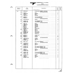 Aviation Part 902011-501 for American AA-1 Aircraft Aviation Part 902011-501 for American AA-1 Aircraft