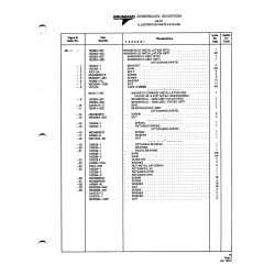 Aviation Part 22K2-048 for American AA-1 Aircraft