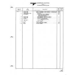 Aviation Part 201191-504 for American AA-1 Aircraft