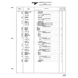 Aviation Part 201185-509 for American AA-1 Aircraft