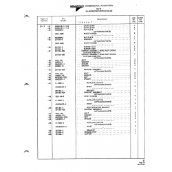 Eye Bolt AN42bAUo-4 for American AA-1 Aircraft Eye Bolt AN42bAUo-4 for American AA-1 Aircraft