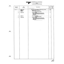 Aviation Part 804065-1 for American AA-1 Aircraft Aviation Part 804065-1 for American AA-1 Aircraft