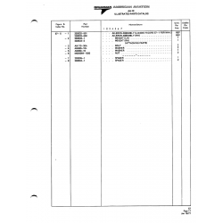 Aviation Part 202034-1 for American AA-1 Aircraft