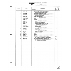 Aviation Part 214-16 for American AA-1 Aircraft