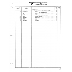 Aviation Part 505004-1 for American AA-1 Aircraft