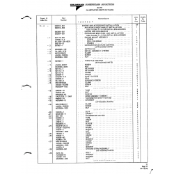 Aviation Part 446642-24 for American AA-1 Aircraft Aviation Part 446642-24 for American AA-1 Aircraft