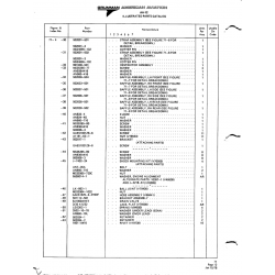 Aviation Part 901038-501 for American AA-1 Aircraft