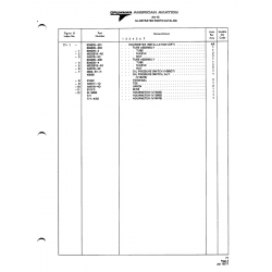 Aviation Part 804005-4 for American AA-1 Aircraft