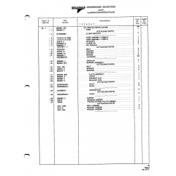 Aviation Part 804039-4 for American AA-1 Aircraft Aviation Part 804039-4 for American AA-1 Aircraft