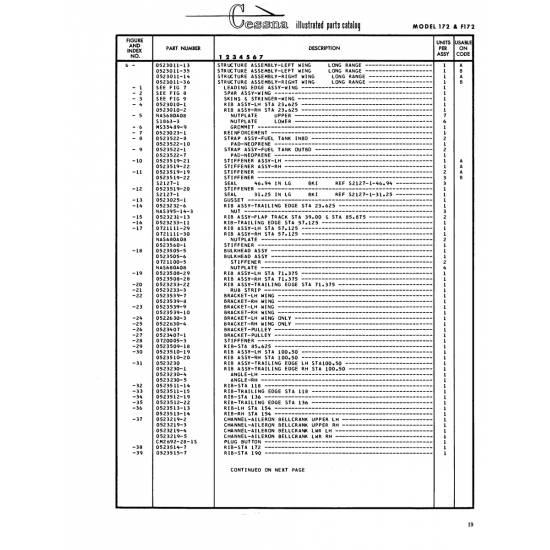 Aviation Part (0523519-19) — Cessna 172 Skyhawk Aviation Part (0523519-19) — Cessna 172 Skyhawk