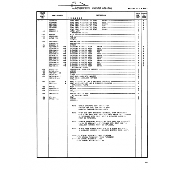 Aviation Part (A--172) — Cessna 172 Skyhawk Aviation Part (A--172) — Cessna 172 Skyhawk