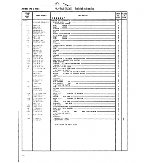 Aircraft Bolt (AN912-20) — Cessna 172 Skyhawk Aircraft Bolt (AN912-20) — Cessna 172 Skyhawk