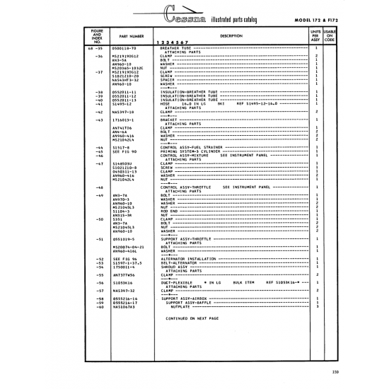 Aviation Part (5ab11) — Cessna 172 Skyhawk Aviation Part (5ab11) — Cessna 172 Skyhawk