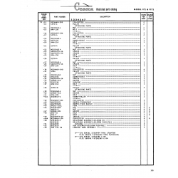 AN-Standard Aviation Hardware AN161-32LL for Cessna 172 Skyhawk Aircraft AN-Standard Aviation Hardware AN161-32LL for Cessna 172 Skyhawk Aircraft