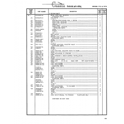 Union Fitting AN815-80 for Cessna 172 Skyhawk Aircraft