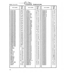 Aviation Part K375-125 for Cessna 172 Skyhawk Aircraft Aviation Part K375-125 for Cessna 172 Skyhawk Aircraft