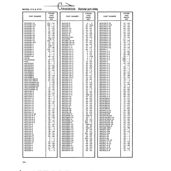 Precision Aircraft Fastener (NAS463W416) — Cessna 172 Skyhawk Precision Aircraft Fastener (NAS463W416) — Cessna 172 Skyhawk