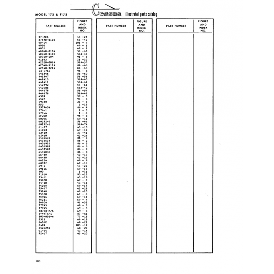 Aviation Part (37-206) — Cessna 172 Skyhawk Aviation Part (37-206) — Cessna 172 Skyhawk