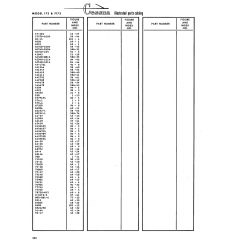 Aviation Part 800-001-6 for Cessna 172 Skyhawk Aircraft Aviation Part 800-001-6 for Cessna 172 Skyhawk Aircraft
