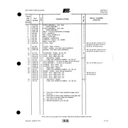 Aviation Part 19793-00 for Piper PA-22 Aircraft Aviation Part 19793-00 for Piper PA-22 Aircraft