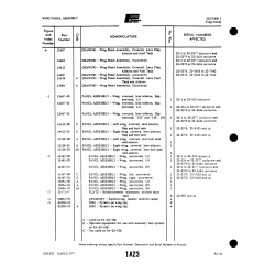Aviation Part 60863-03 for Piper PA-22 Aircraft Aviation Part 60863-03 for Piper PA-22 Aircraft