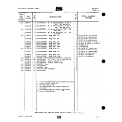 Aviation Part 22-8000andup for Piper PA-22 Aircraft Aviation Part 22-8000andup for Piper PA-22 Aircraft