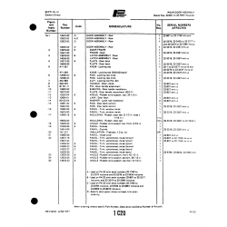 Aviation Part 81761-11 for Piper PA-22 Aircraft
