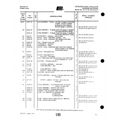 Aviation Part 41461-It for Piper PA-22 Aircraft Aviation Part 41461-It for Piper PA-22 Aircraft