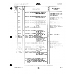 Aviation Part 531t1-02 for Piper PA-22 Aircraft