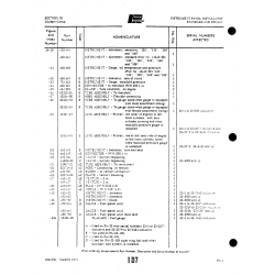 Aviation Part 623-1-cf for Piper PA-22 Aircraft Aviation Part 623-1-cf for Piper PA-22 Aircraft