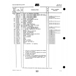 Aviation Part 82371-33 for Piper PA-22 Aircraft Aviation Part 82371-33 for Piper PA-22 Aircraft