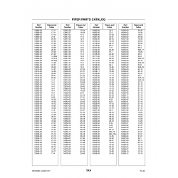 Aviation Part 29-49a for Piper PA-22 Aircraft Aviation Part 29-49a for Piper PA-22 Aircraft