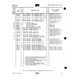 Aviation Part 10202-25 for Piper PA-22 Aircraft