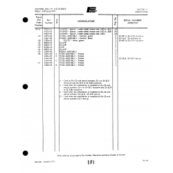 Aviation Part S0222-24 for Piper PA-22 Aircraft