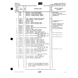 Aviation Part 81342-42 for Piper PA-22 Aircraft Aviation Part 81342-42 for Piper PA-22 Aircraft