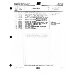 Aviation Part 80012-0i for Piper PA-22 Aircraft