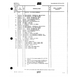 Aviation Part 40521-07 for Piper PA-22 Aircraft Aviation Part 40521-07 for Piper PA-22 Aircraft