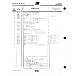 Aviation Part 65012-67 for Piper PA-22 Aircraft Aviation Part 65012-67 for Piper PA-22 Aircraft