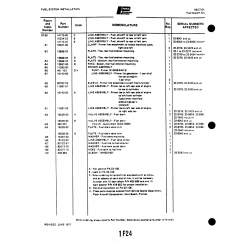 Aviation Part 22-8WGand for Piper PA-22 Aircraft Aviation Part 22-8WGand for Piper PA-22 Aircraft