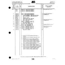 Aviation Part 19-93-0i for Piper PA-22 Aircraft