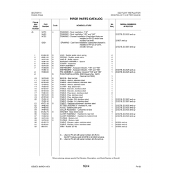 Aviation Part 81342-76 for Piper PA-22 Aircraft Aviation Part 81342-76 for Piper PA-22 Aircraft