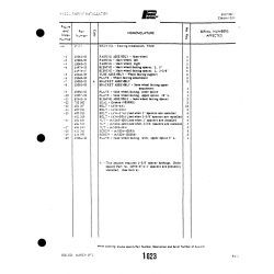 Aviation Part 4OCC11 for Piper PA-22 Aircraft Aviation Part 4OCC11 for Piper PA-22 Aircraft