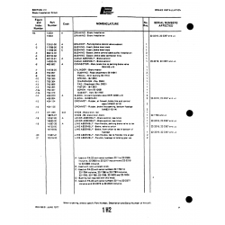 Aviation Part 1887547 for Piper PA-22 Aircraft Aviation Part 1887547 for Piper PA-22 Aircraft