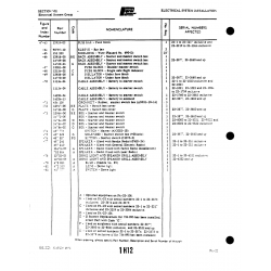 Aviation Part 90797-10 for Piper PA-22 Aircraft Aviation Part 90797-10 for Piper PA-22 Aircraft