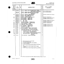 Aviation Part 11311-02 for Piper PA-22 Aircraft Aviation Part 11311-02 for Piper PA-22 Aircraft