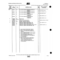 Aviation Part A-1505-1032-1 for Piper PA-22 Aircraft Aviation Part A-1505-1032-1 for Piper PA-22 Aircraft