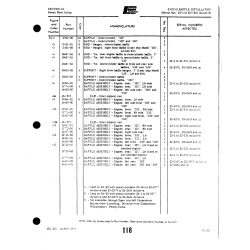 Aviation Part 74912-00 for Piper PA-22 Aircraft Aviation Part 74912-00 for Piper PA-22 Aircraft