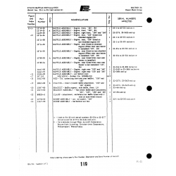 Aviation Part 80032-41 for Piper PA-22 Aircraft Aviation Part 80032-41 for Piper PA-22 Aircraft