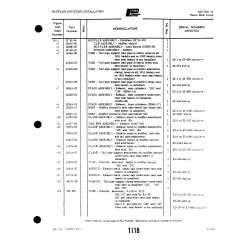 Aviation Part 70591-02 for Piper PA-22 Aircraft Aviation Part 70591-02 for Piper PA-22 Aircraft