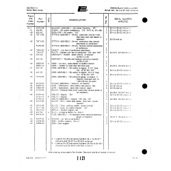 Aviation Part 1G33-GO for Piper PA-22 Aircraft Aviation Part 1G33-GO for Piper PA-22 Aircraft